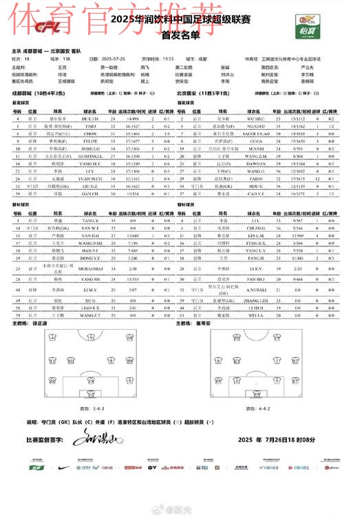 2019-2020五超联赛第十八轮综述 2019-2020五超联赛第十八轮综述