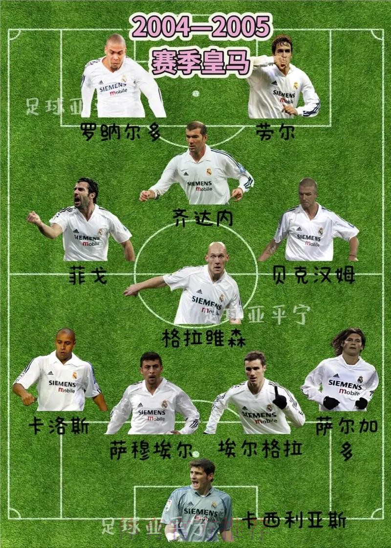 世体:齐祖今夏想回归皇马 若去巴黎内少恐离队 世体:齐祖今夏想回归皇马 若去巴黎内少恐离队